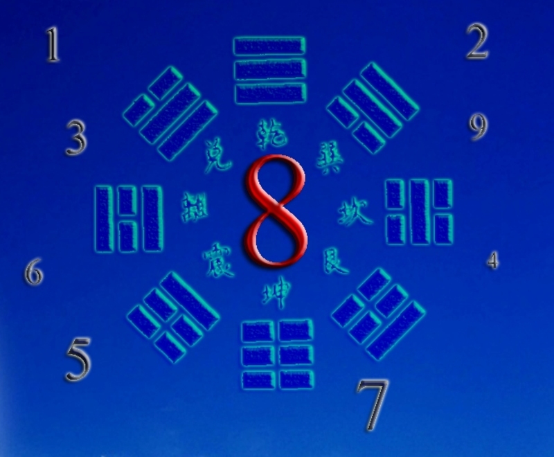 Цифра 8: значение восьмерки в нумерологии 