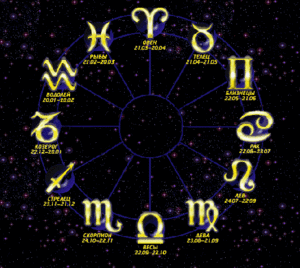 Знаки зодиака — это 12 секторов, на которые разделен астрономический зодиакальный пояс