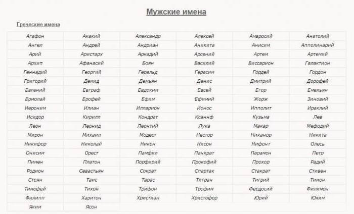 Т п имя. Армянские имена для мальчиков современные. Список русских мужских имен для ребенка. Мужские русские имена для мальчика. Муж имена русские.