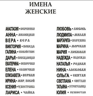 Православные имена на н