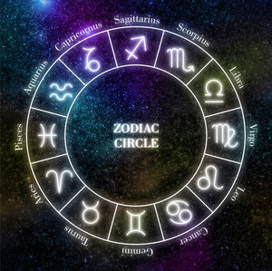 Характеристика знака зодиака