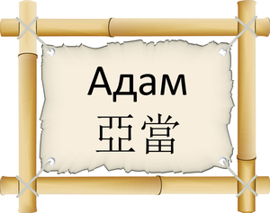 Судьба имени Адам 