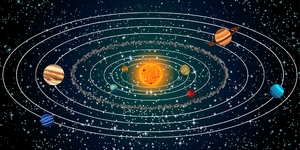 Планеты в гороскопе по дате рождения -  