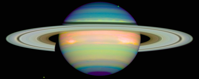 Сатурн: планеты  по дате рождения 